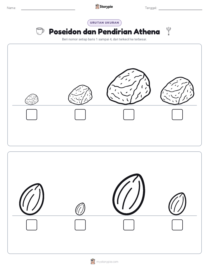 Urutan Ukuran