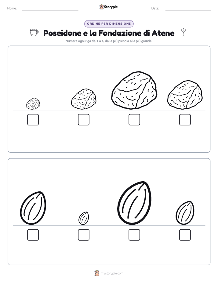 Ordine di Dimensione