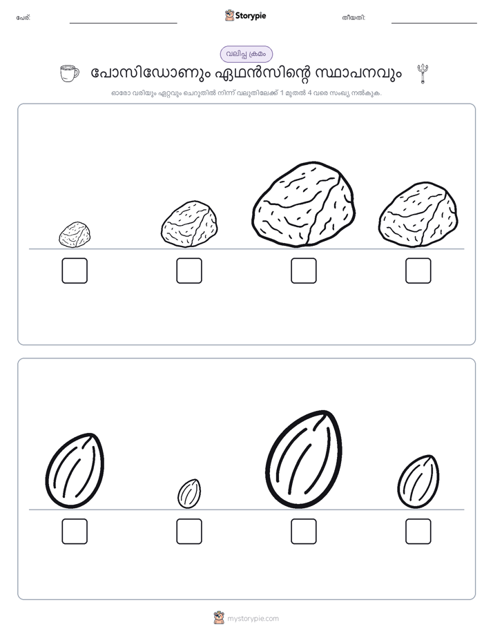 വലുപ്പം ക്രമം