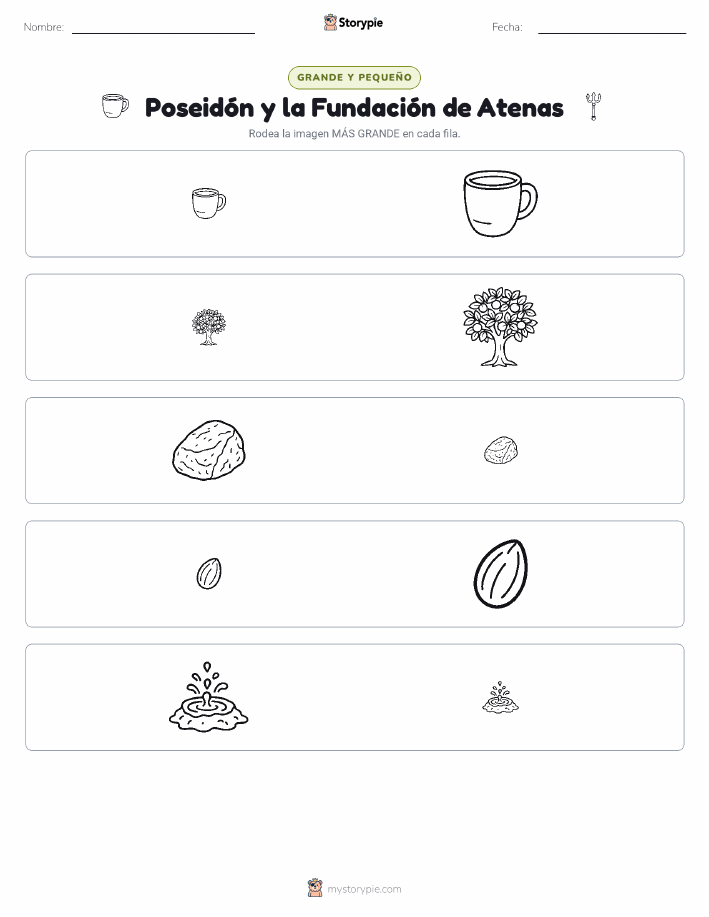 Clasificación