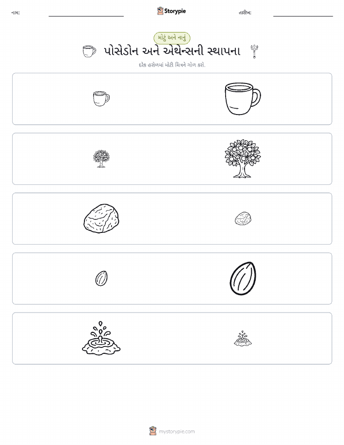 વર્ગીકરણ