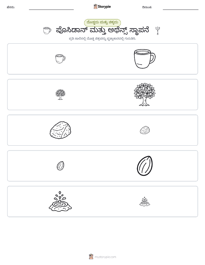ವರ್ಗೀಕರಣ
