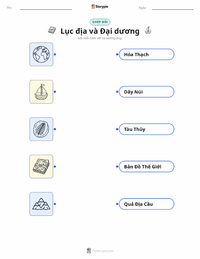 Tài liệu in sẵn Các Lục địa và Đại dương cho trẻ em