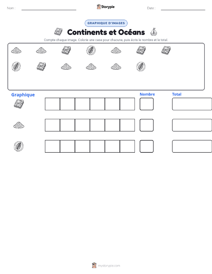Compter & Graphier
