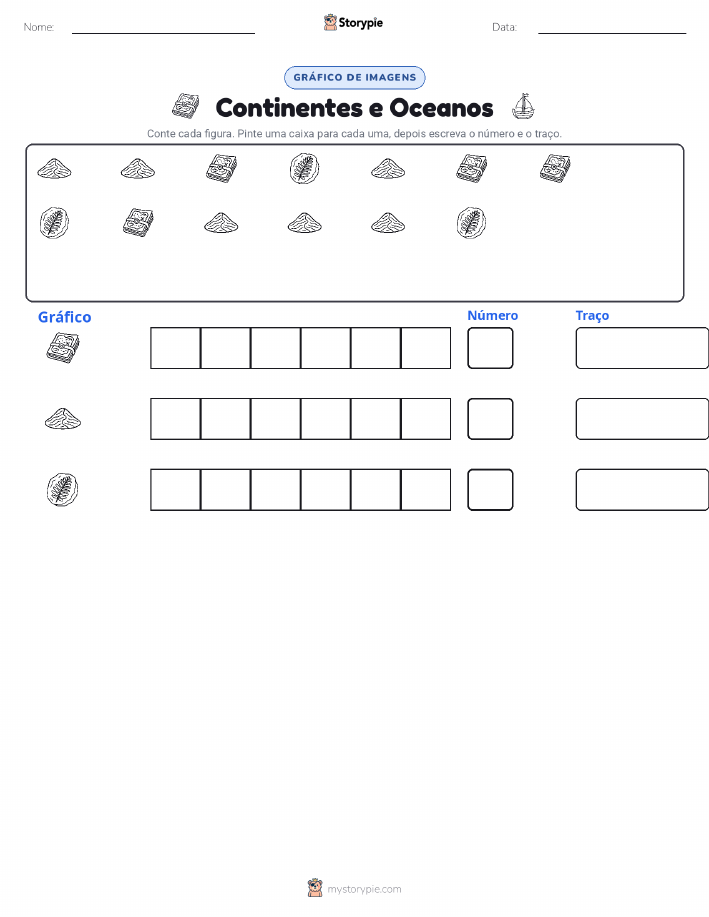 Contar & Gráfico