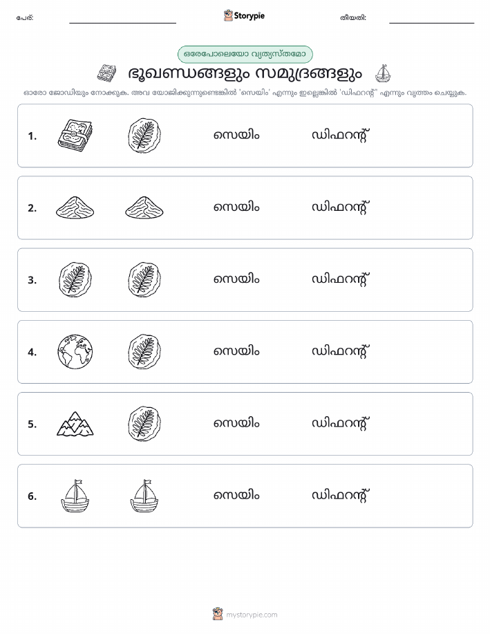 ഒന്നോ വ്യത്യാസമോ