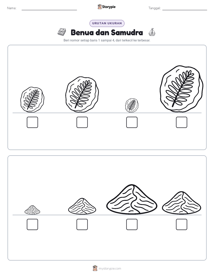Urutan Ukuran