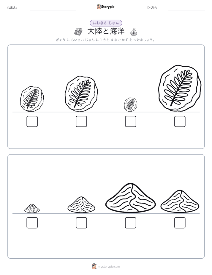 サイズ順