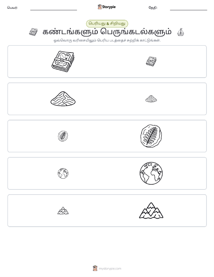 வகைப்படுத்தல்