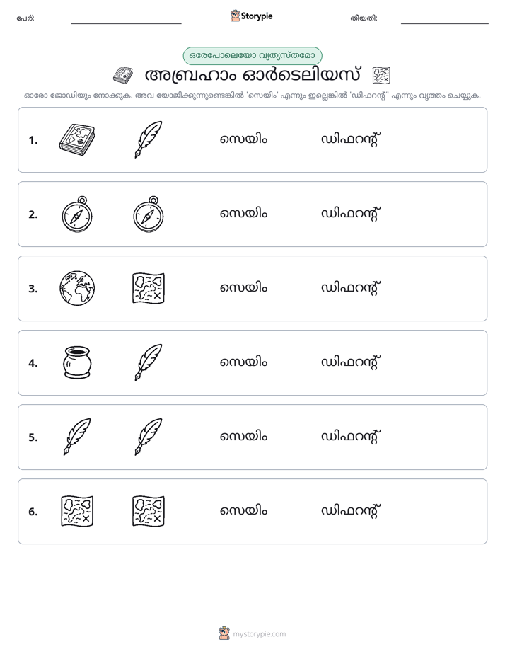 ഒന്നോ വ്യത്യാസമോ