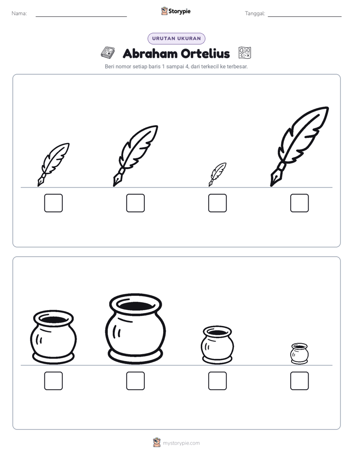 Urutan Ukuran