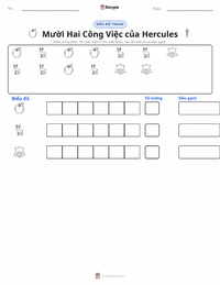 Xem trước tài liệu in sẵn Mười hai kỳ công của Hercules