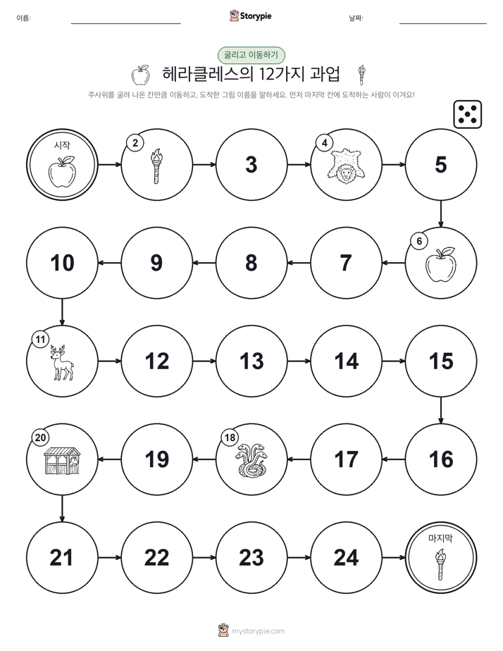주사위 굴리고 이동하기 게임
