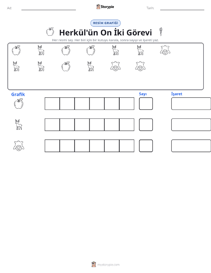 Say & Grafik