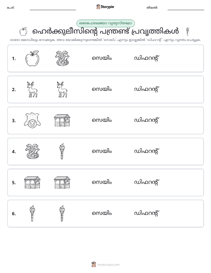 ഒന്നോ വ്യത്യാസമോ