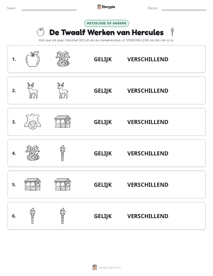 Zelfde of Verschillend