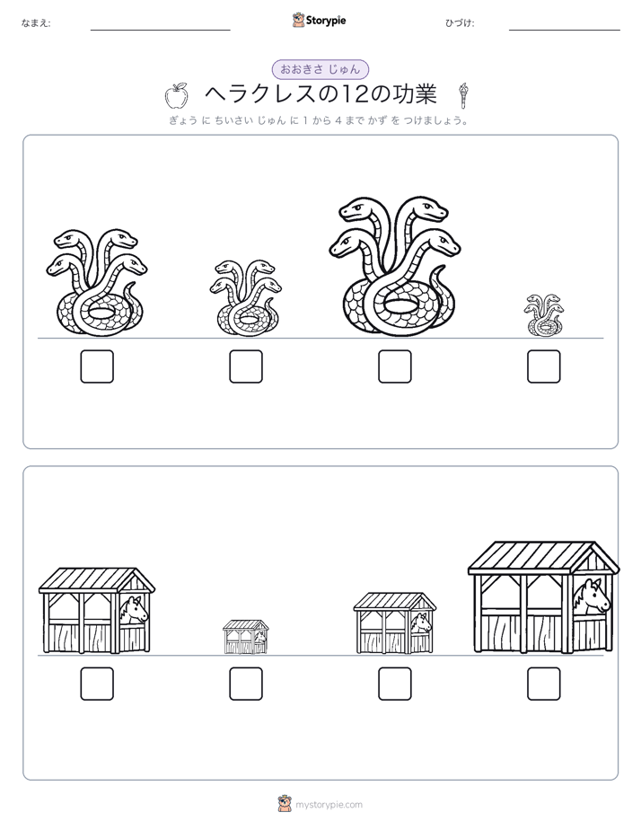サイズ順