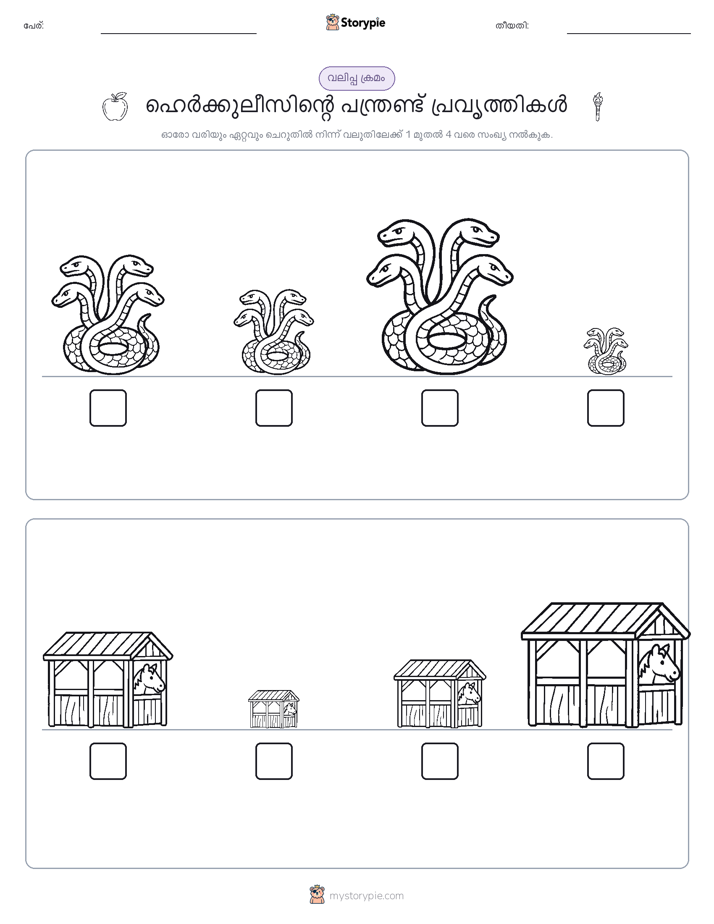 വലുപ്പം ക്രമം