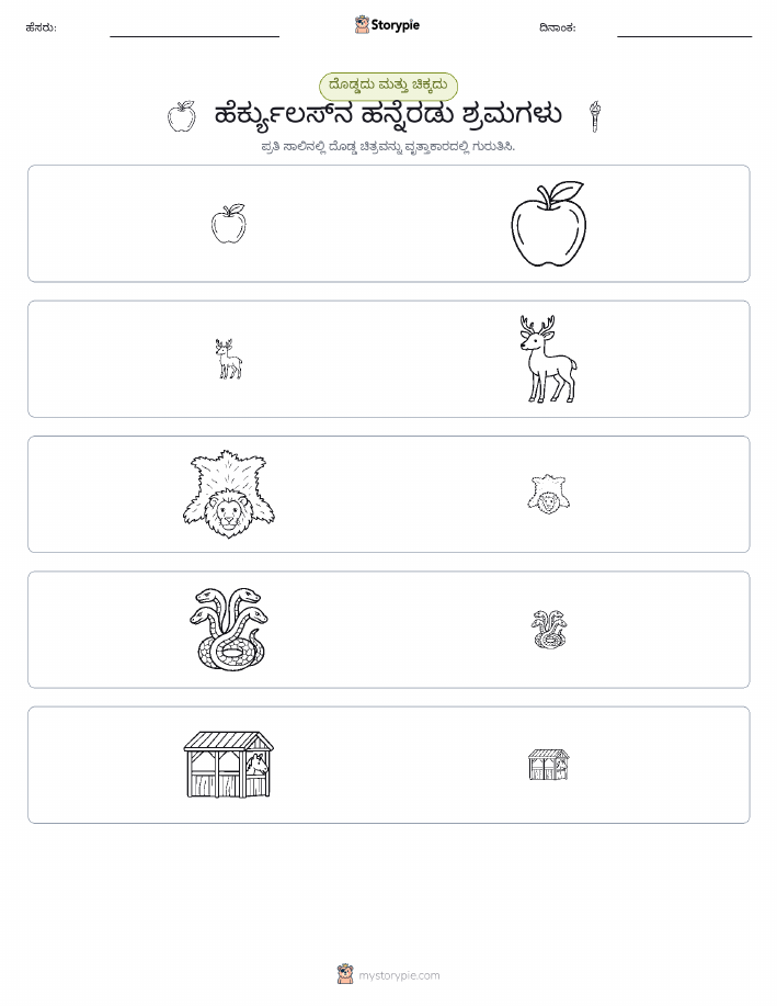 ವರ್ಗೀಕರಣ
