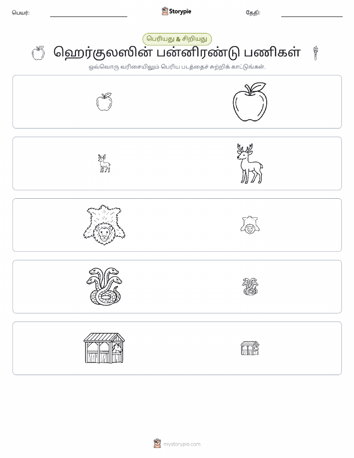 வகைப்படுத்தல்