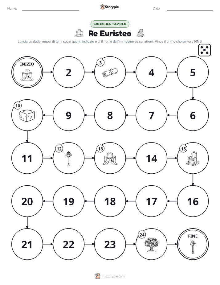 Gioco di Ruolo & Movimento