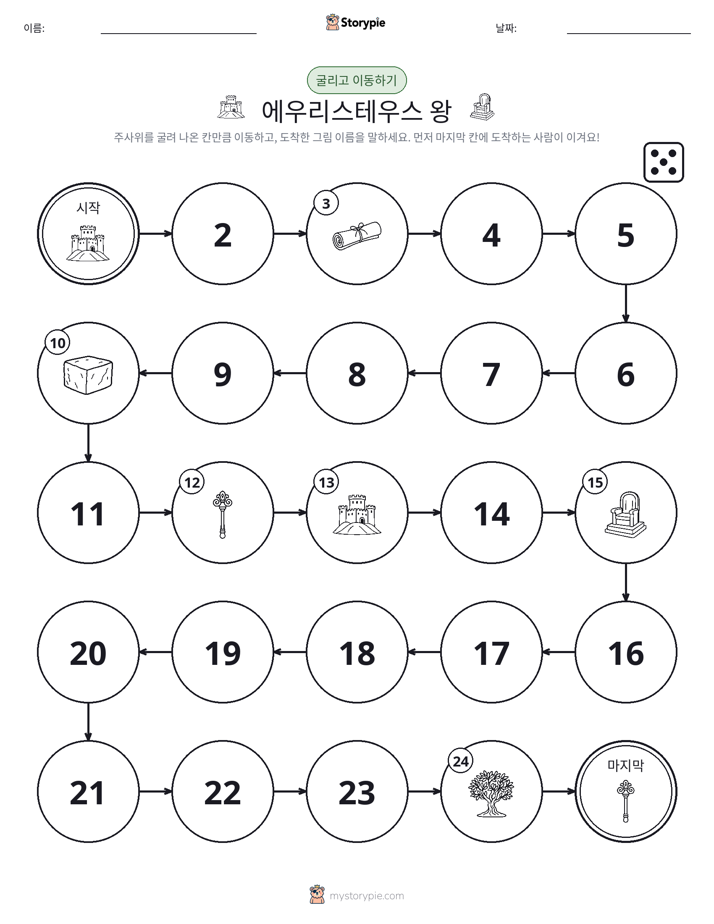 주사위 굴리고 이동하기 게임
