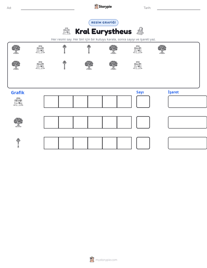 Say & Grafik