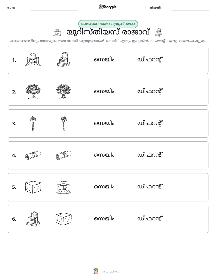 ഒന്നോ വ്യത്യാസമോ