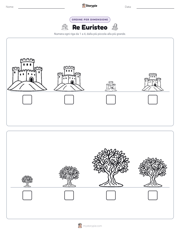 Ordine di Dimensione