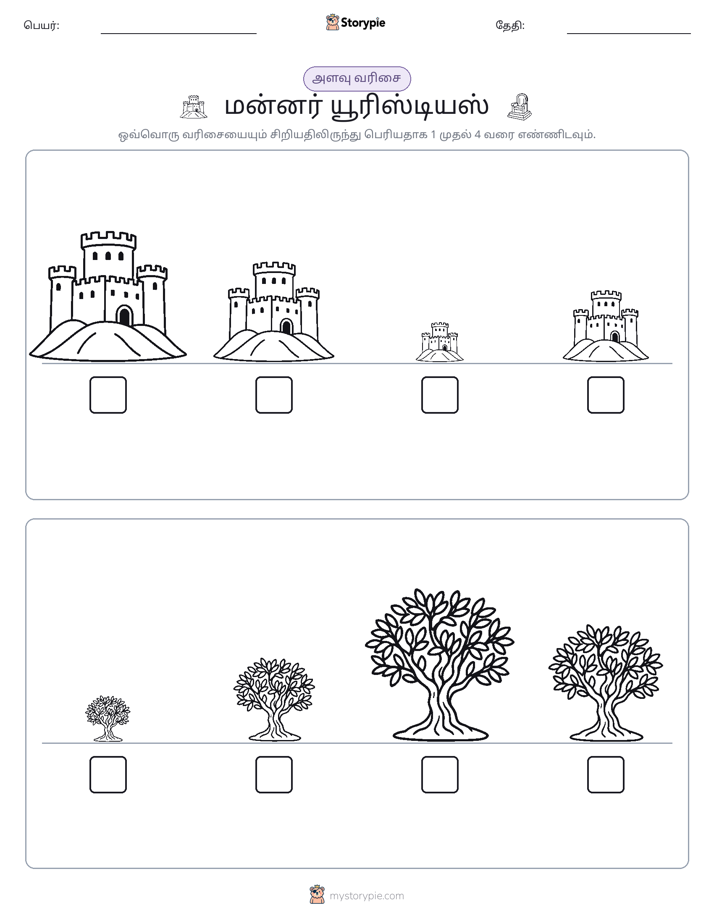 அளவீட்டு வரிசை