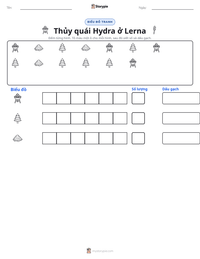Xem trước tài liệu in sẵn Thủy quái Hydra ở Lerna