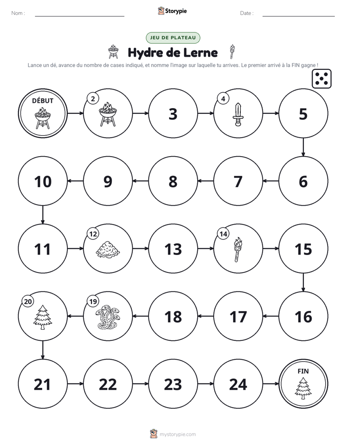 Jeu de Rouler & Avancer