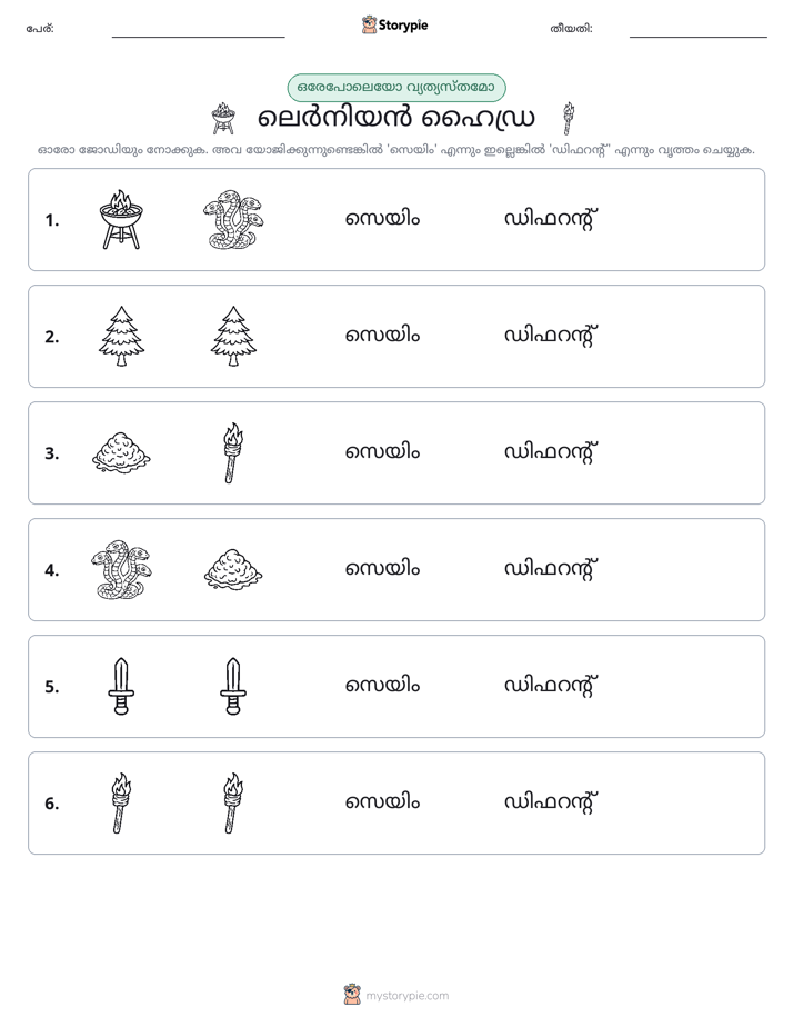 ഒന്നോ വ്യത്യാസമോ