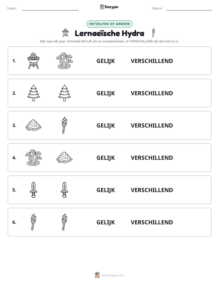 Zelfde of Verschillend