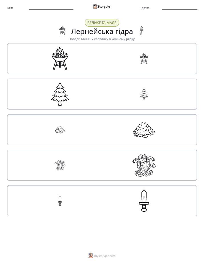 Сортування