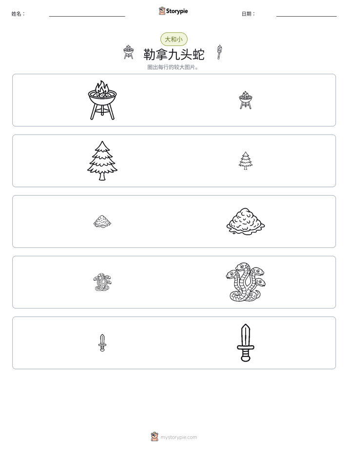 分类