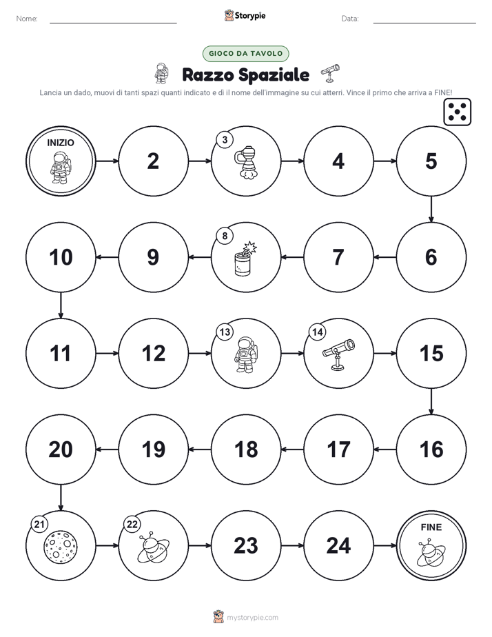 Gioco di Ruolo & Movimento