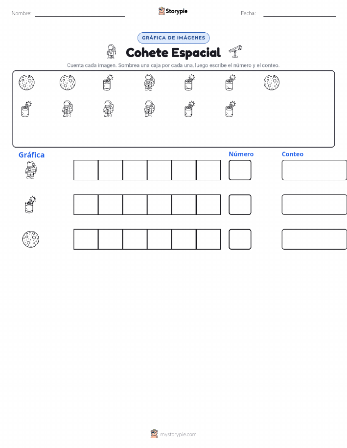 Contar y Graficar
