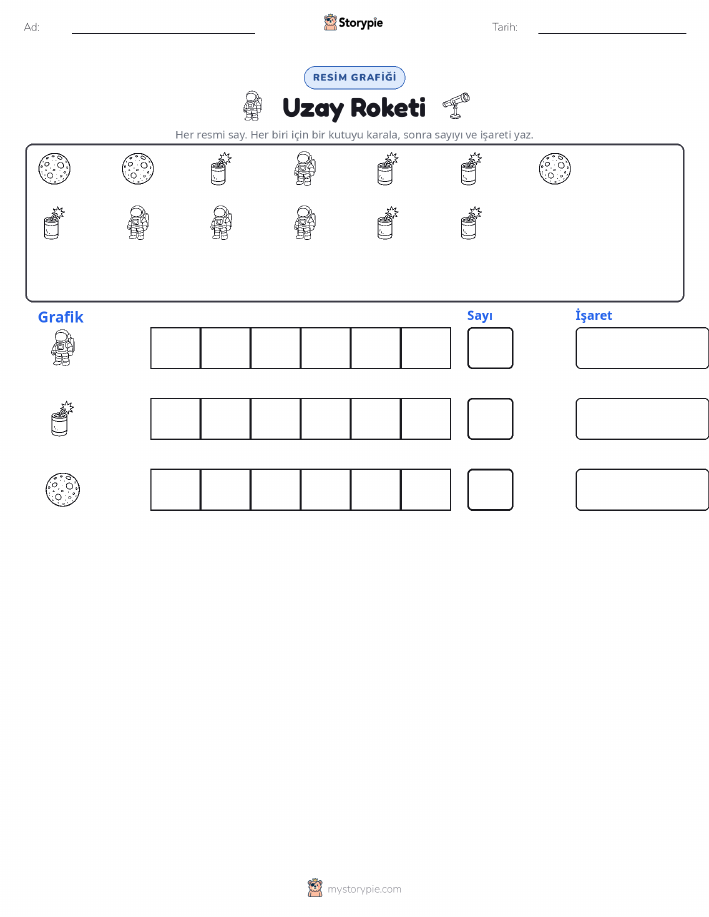 Say & Grafik