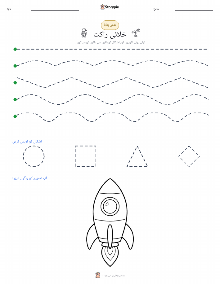 نقشہ بنانا