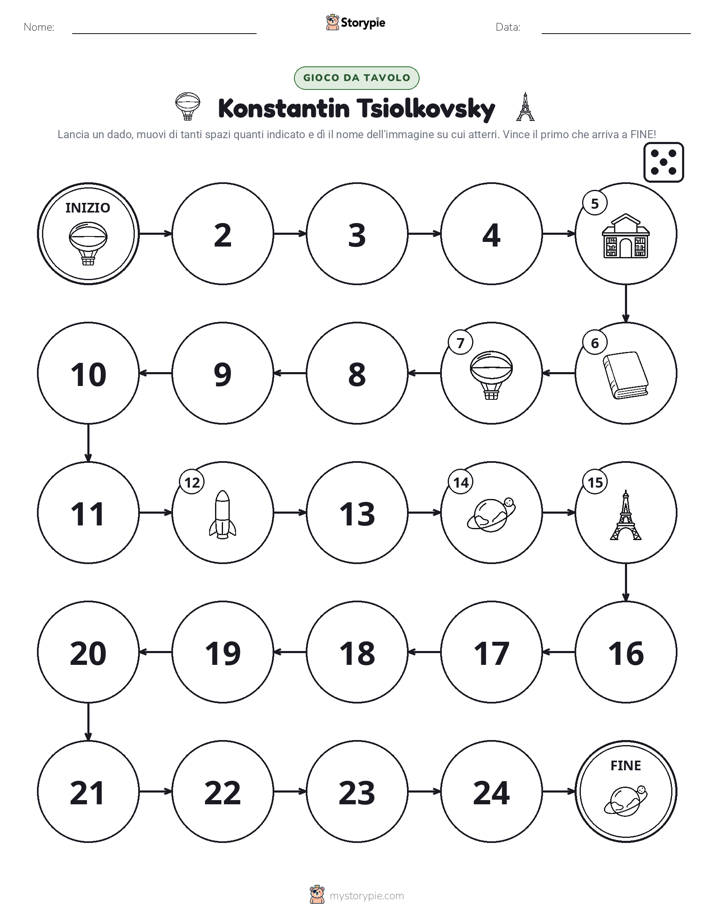 Gioco di Ruolo & Movimento