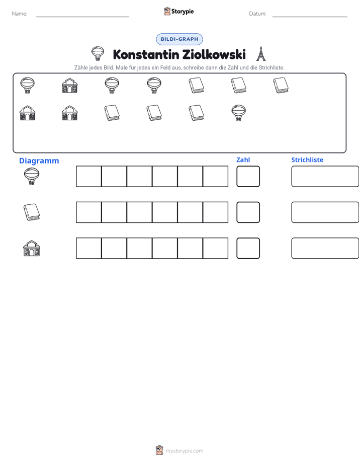 Zählen & Grafiken