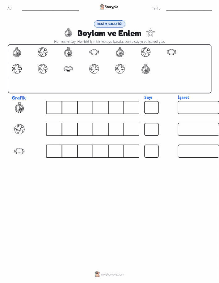 Say & Grafik