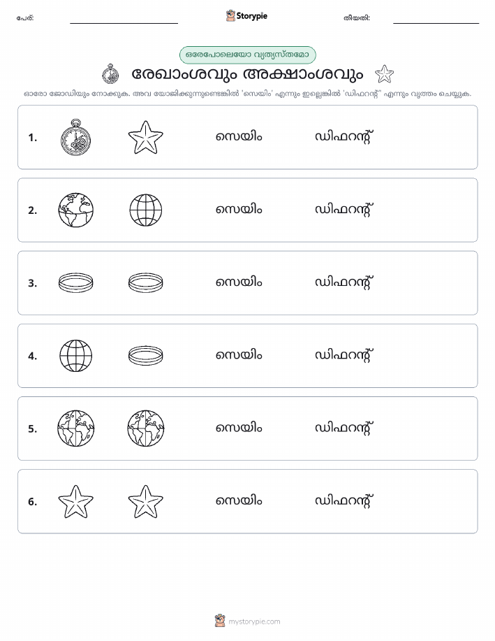 ഒന്നോ വ്യത്യാസമോ