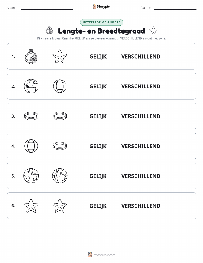 Zelfde of Verschillend