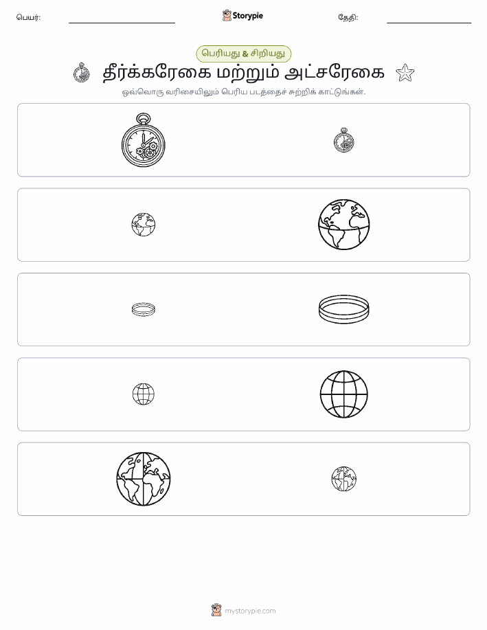வகைப்படுத்தல்