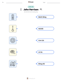 Xem trước tài liệu in sẵn John Harrison