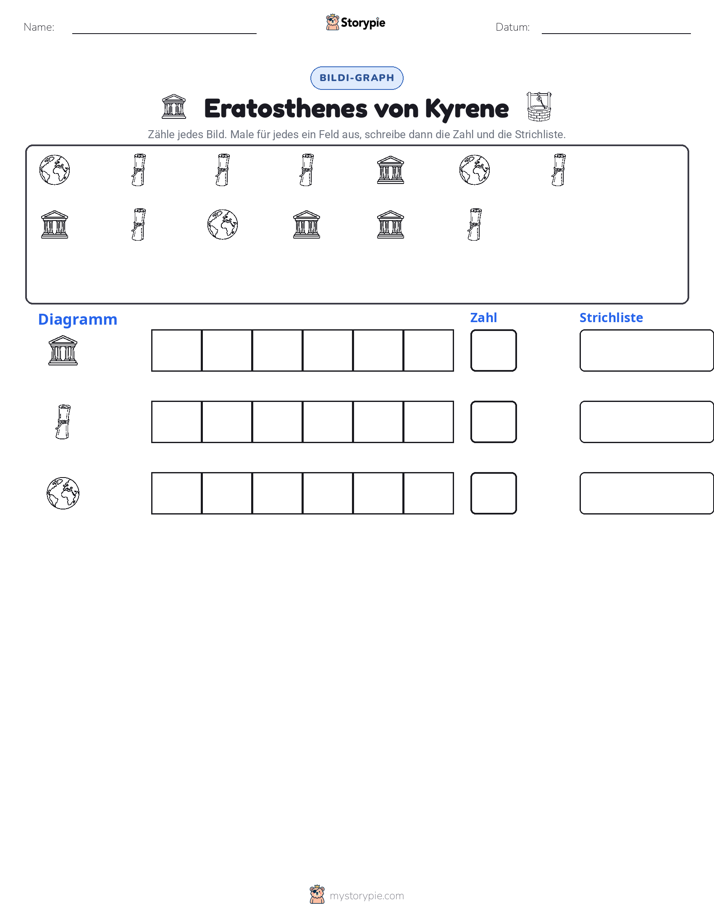 Zählen & Grafiken