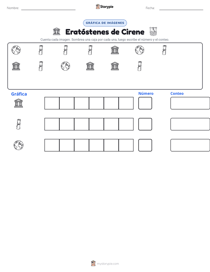 Contar y Graficar