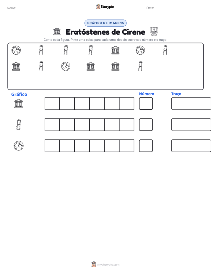 Contar & Gráfico